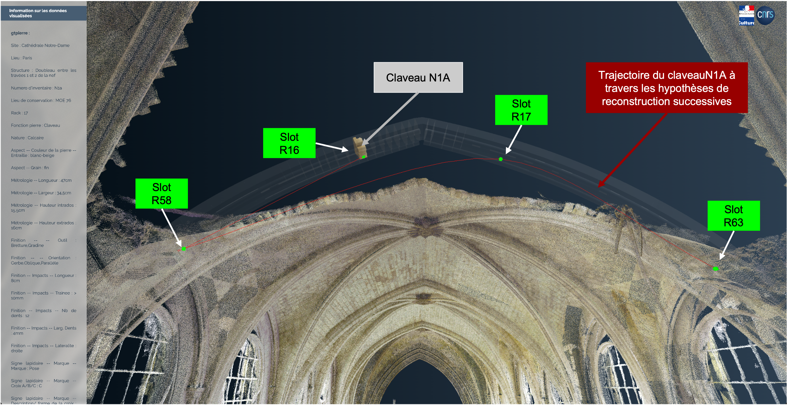 Trajectoire du claveau N1A à travers les hypothèses de reconstruction successives